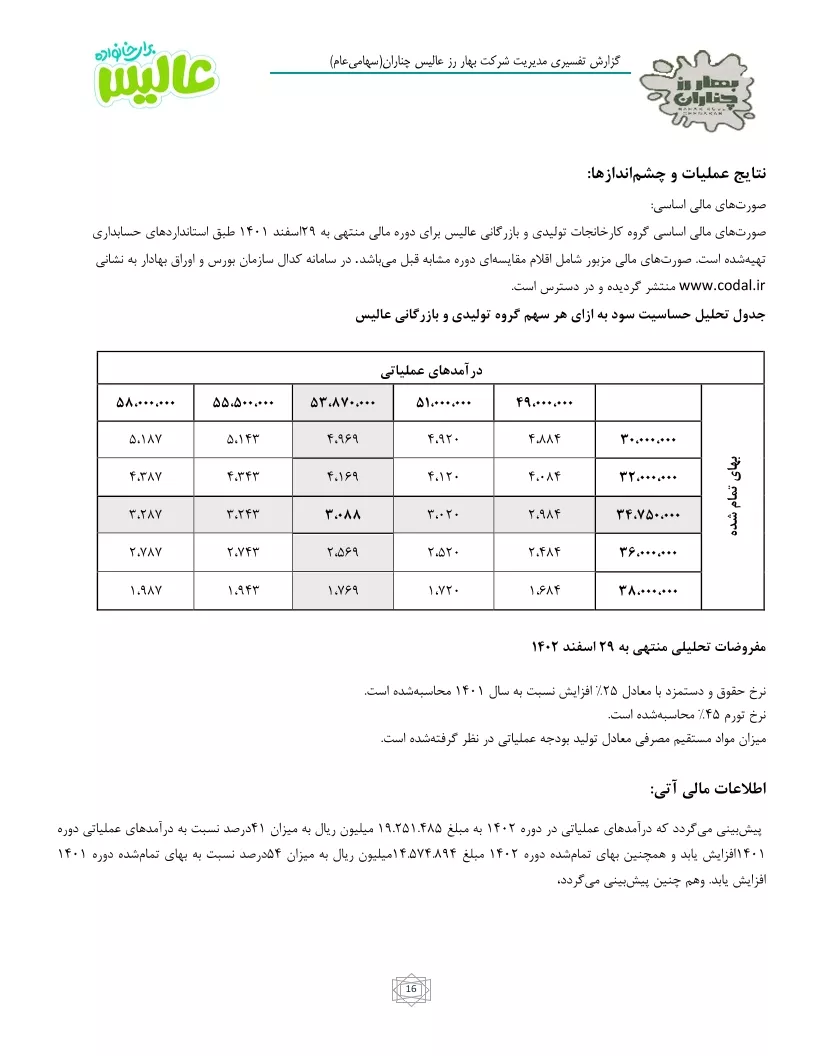 تحلیل بنیادی