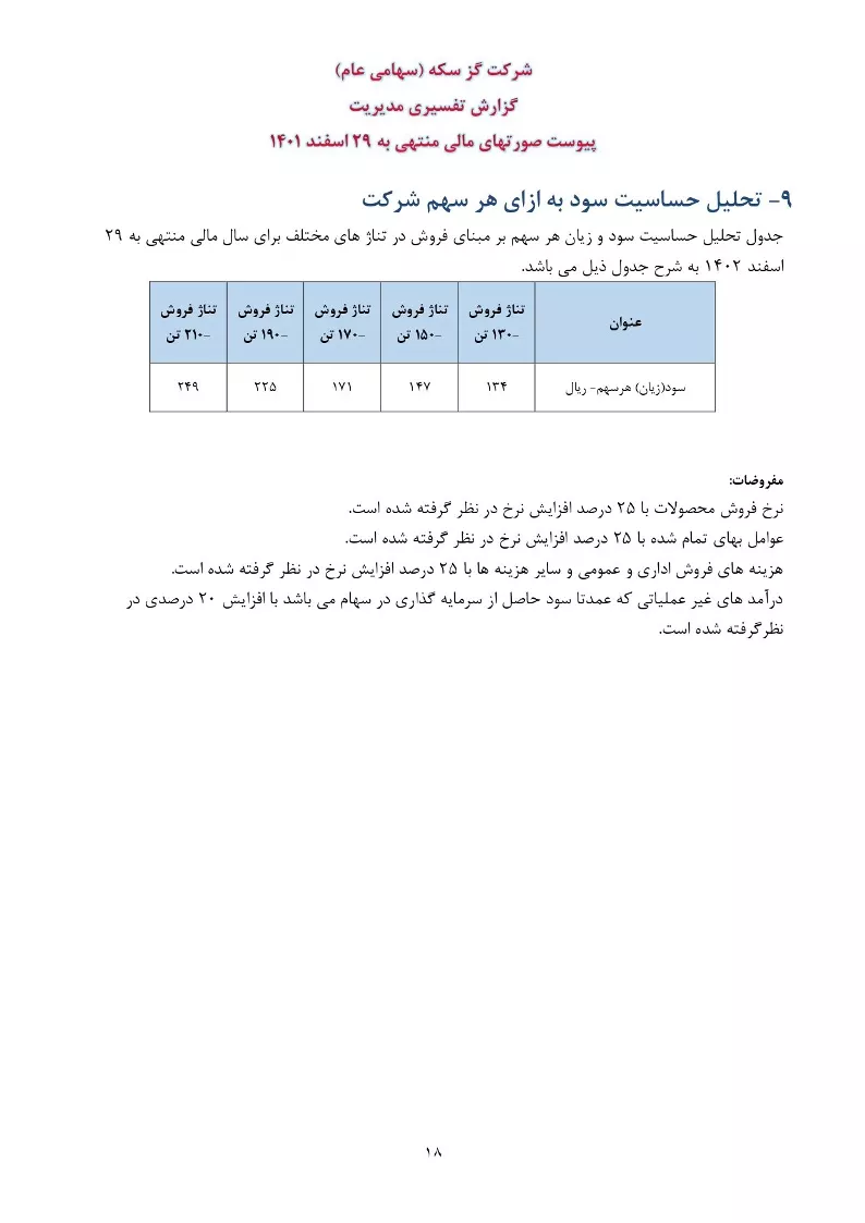 تحلیل بنیادی