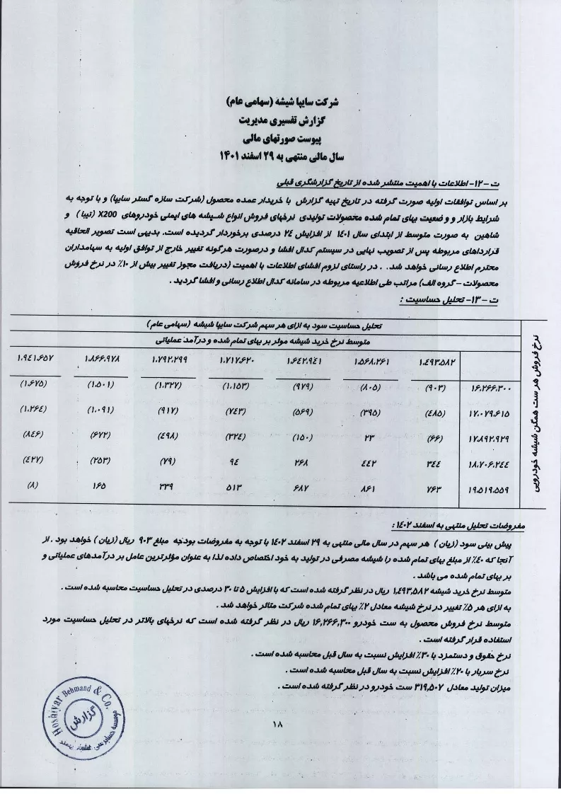 تحلیل بنیادی