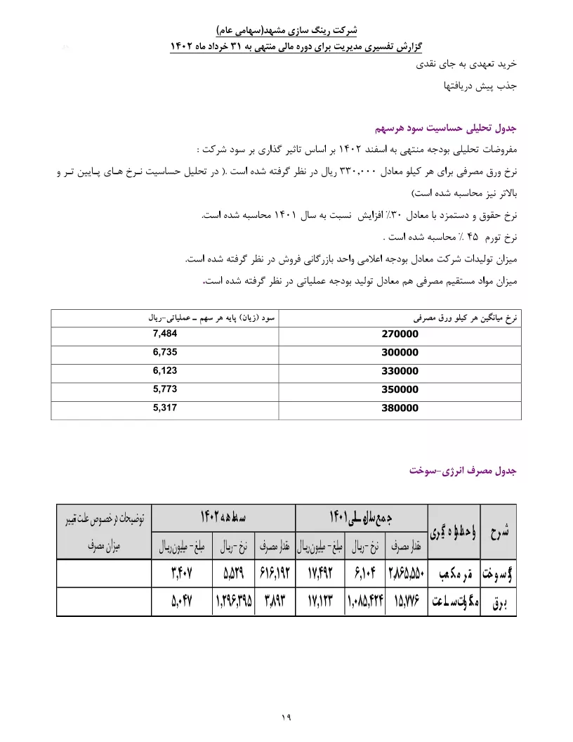 تحلیل بنیادی