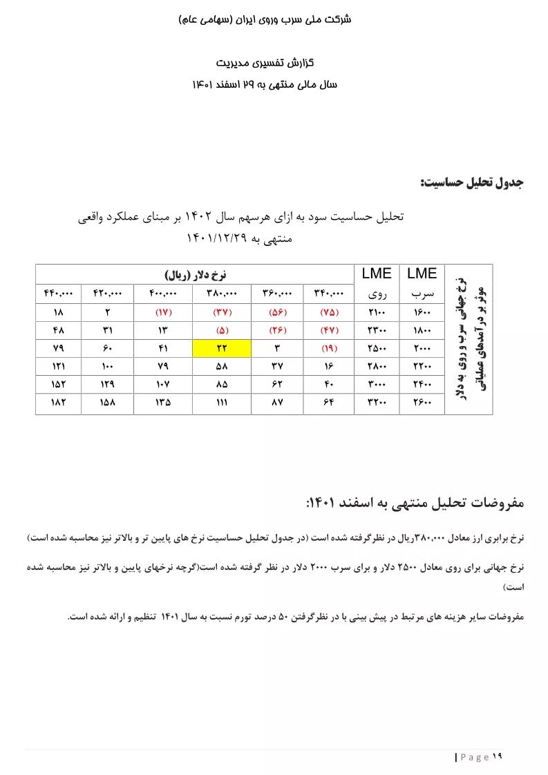 تحلیل بنیادی