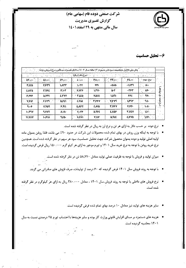 تحلیل بنیادی