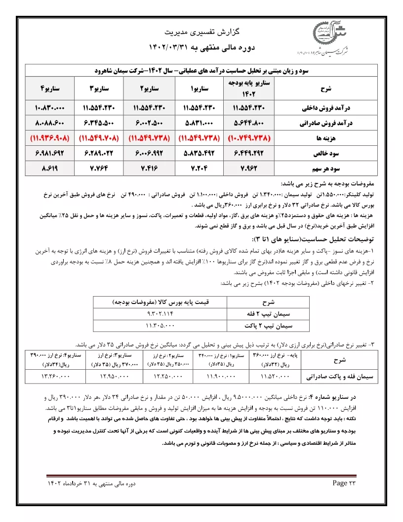 تحلیل بنیادی