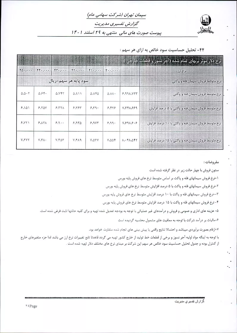 تحلیل بنیادی
