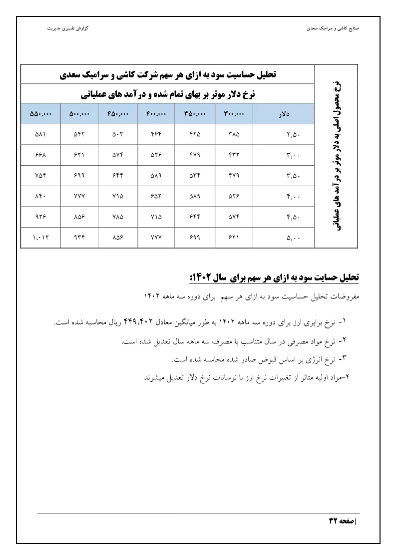 تحلیل بنیادی