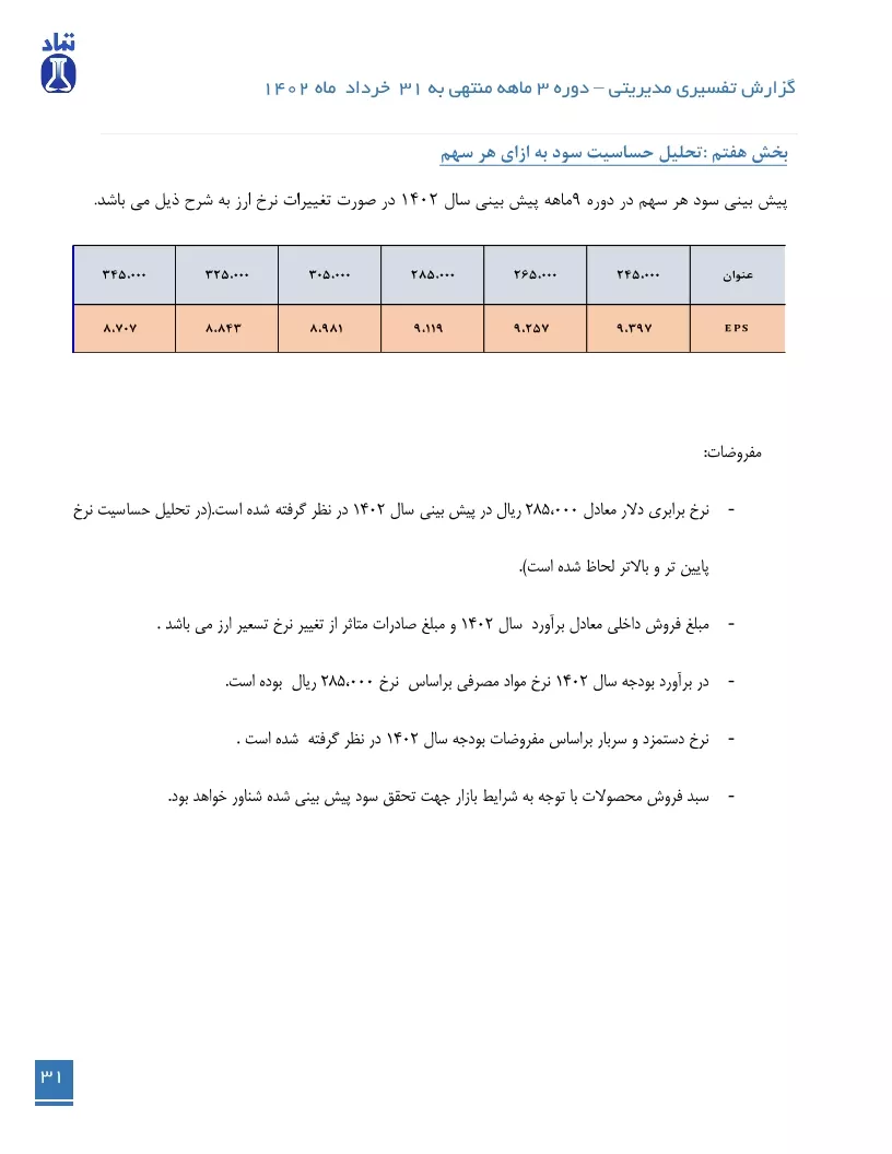 تحلیل بنیادی
