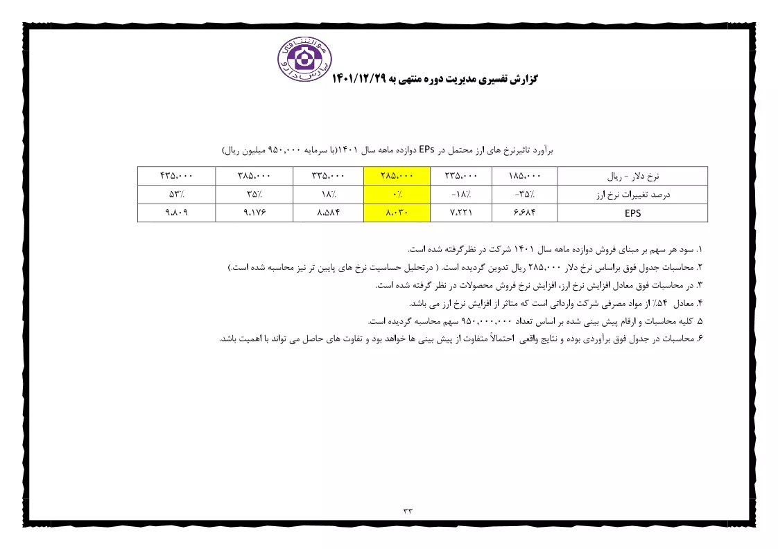 تحلیل بنیادی