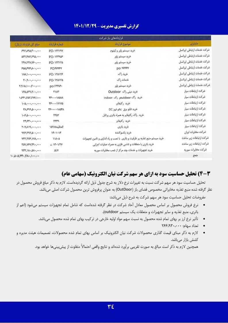 تحلیل بنیادی