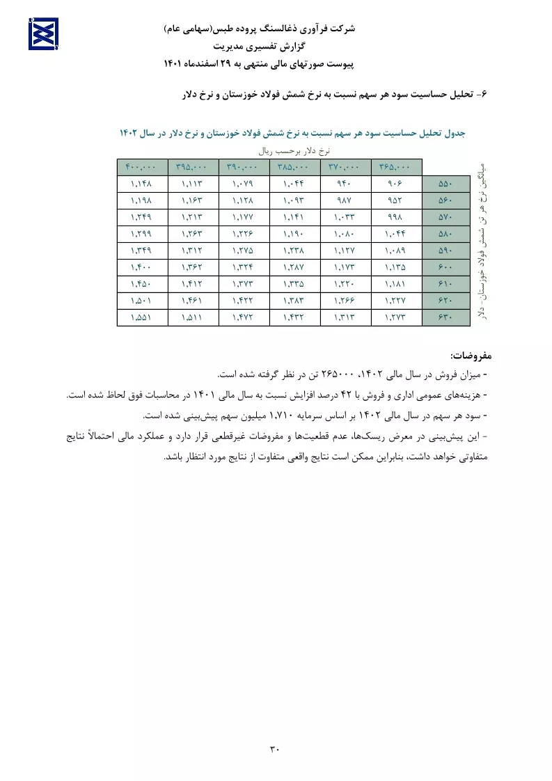 تحلیل بنیادی
