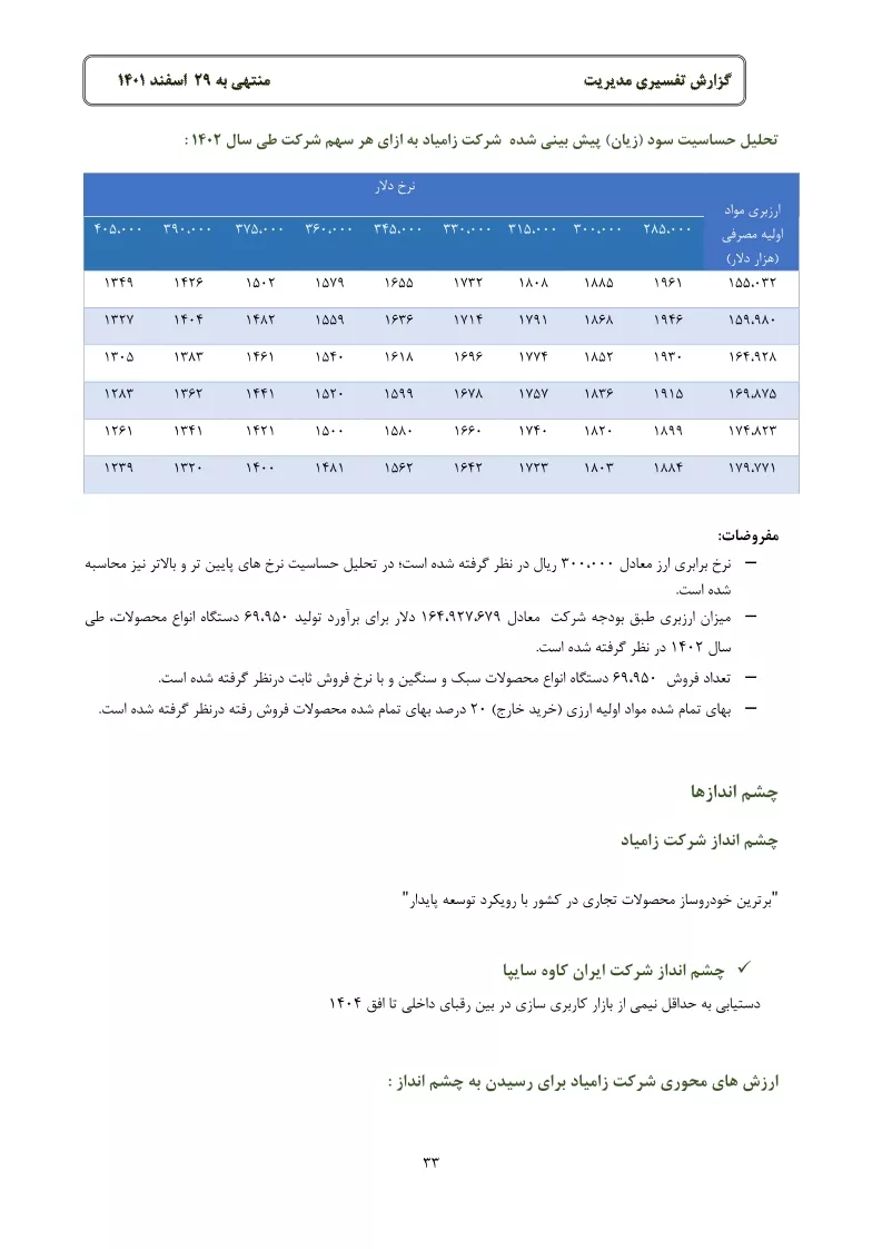 تحلیل بنیادی