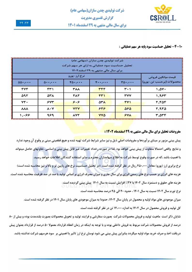 تحلیل بنیادی