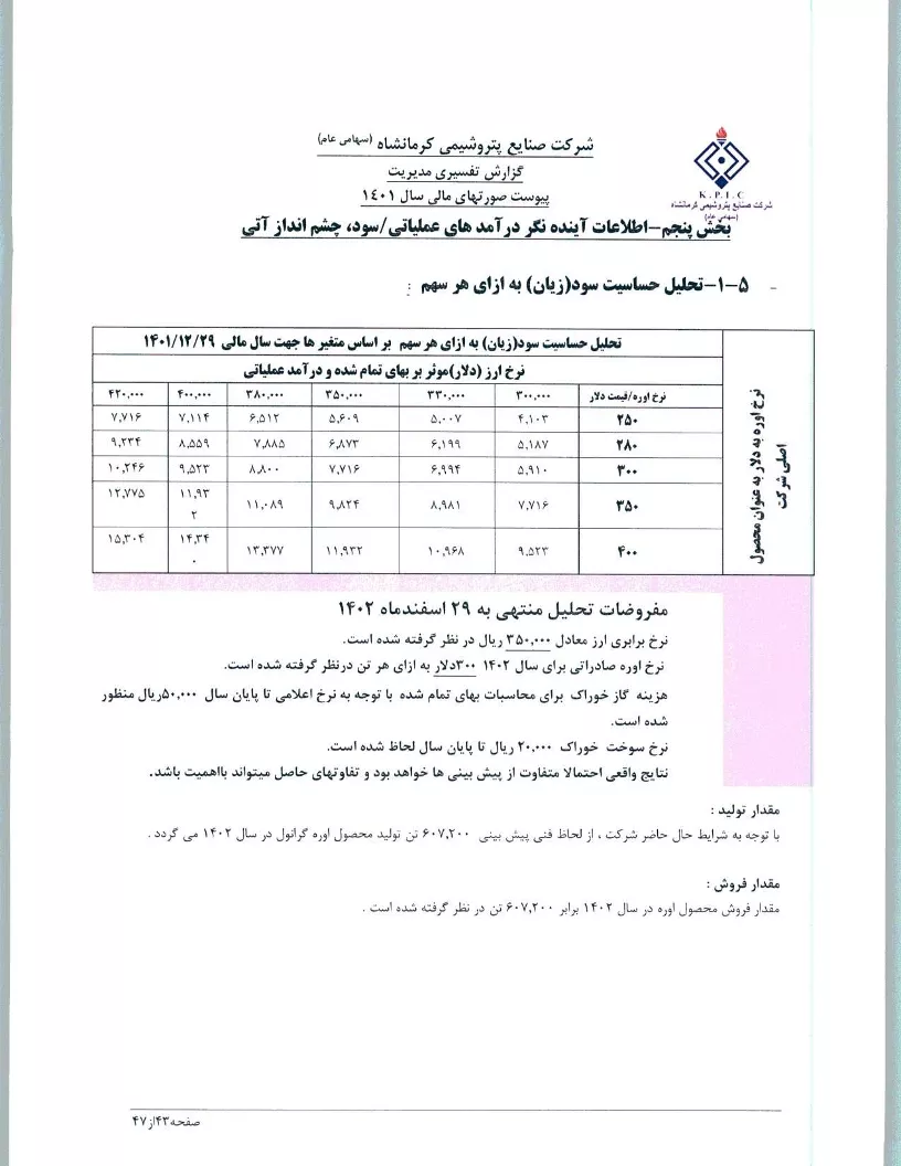 تحلیل بنیادی