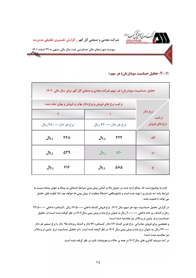 تحلیل بنیادی