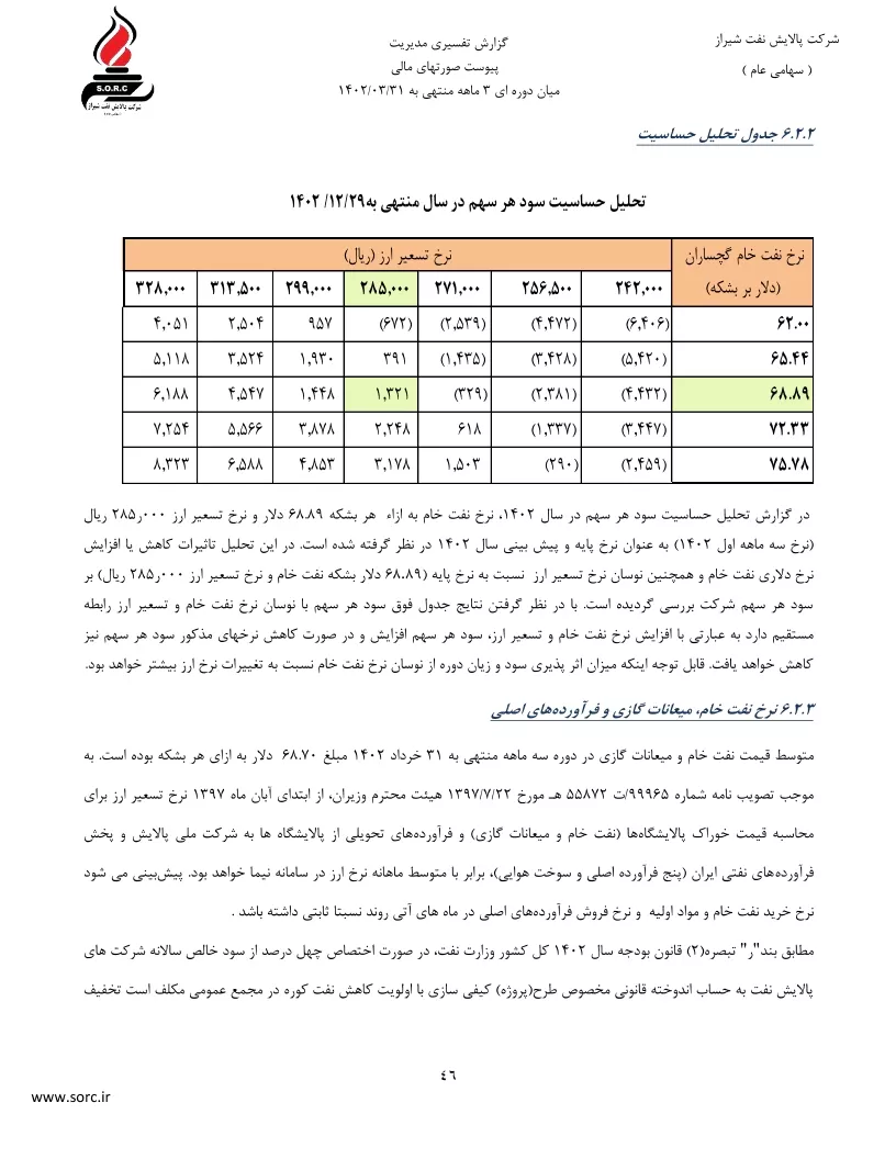 تحلیل بنیادی