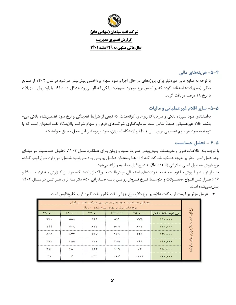 تحلیل بنیادی