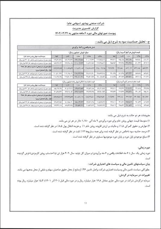تحلیل بنیادی