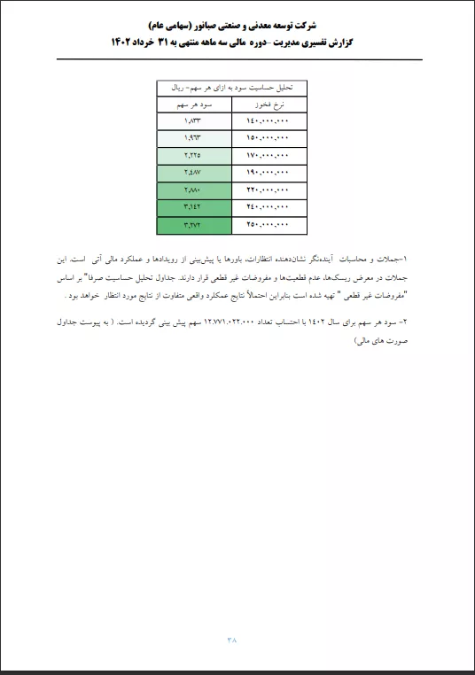 تحلیل بنیادی
