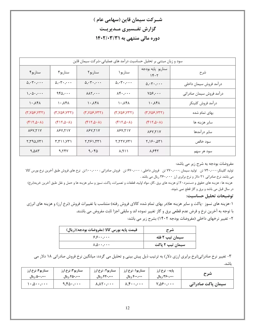 تحلیل بنیادی