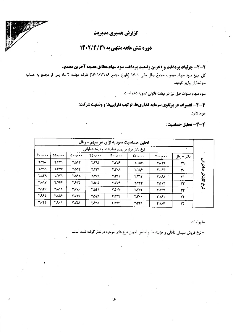 تحلیل بنیادی