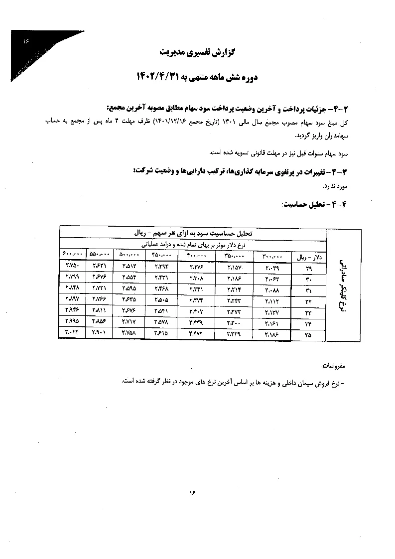تحلیل بنیادی