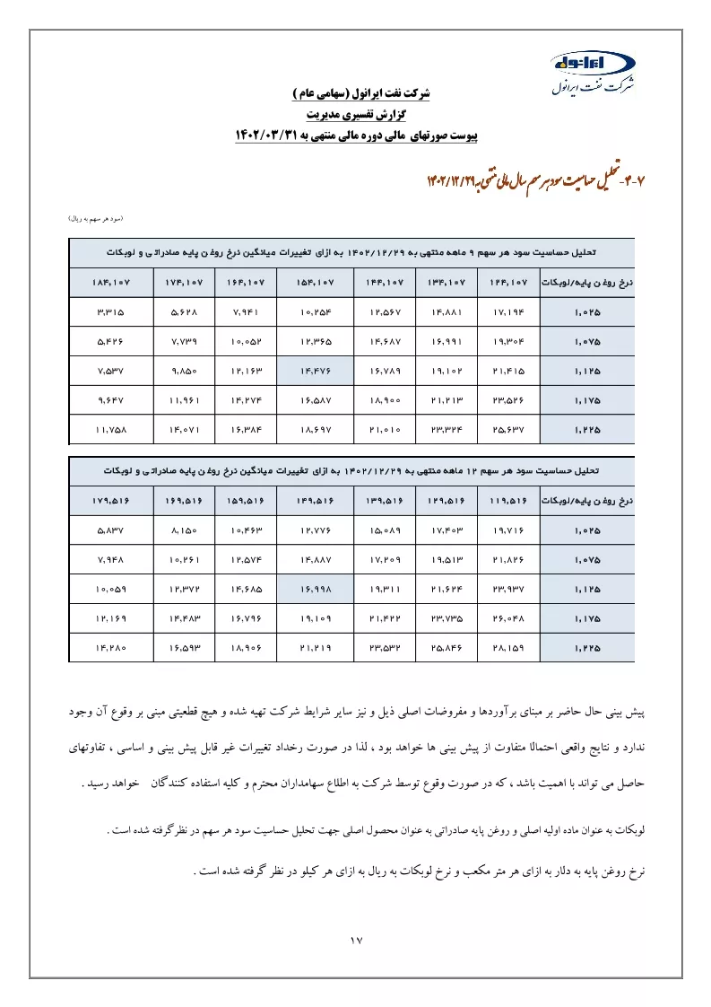 تحلیل بنیادی