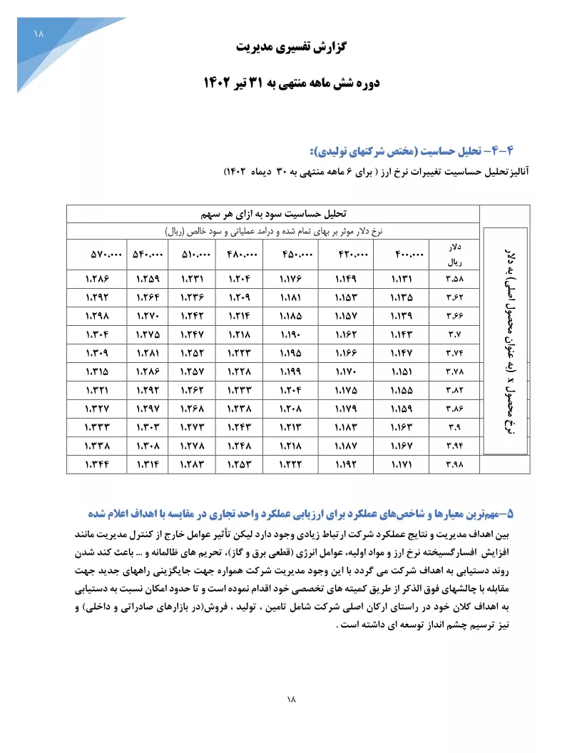 تحلیل بنیادی