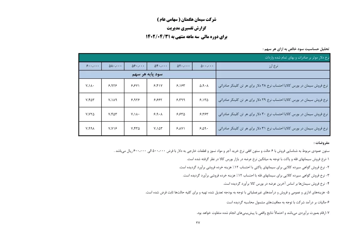 تحلیل بنیادی