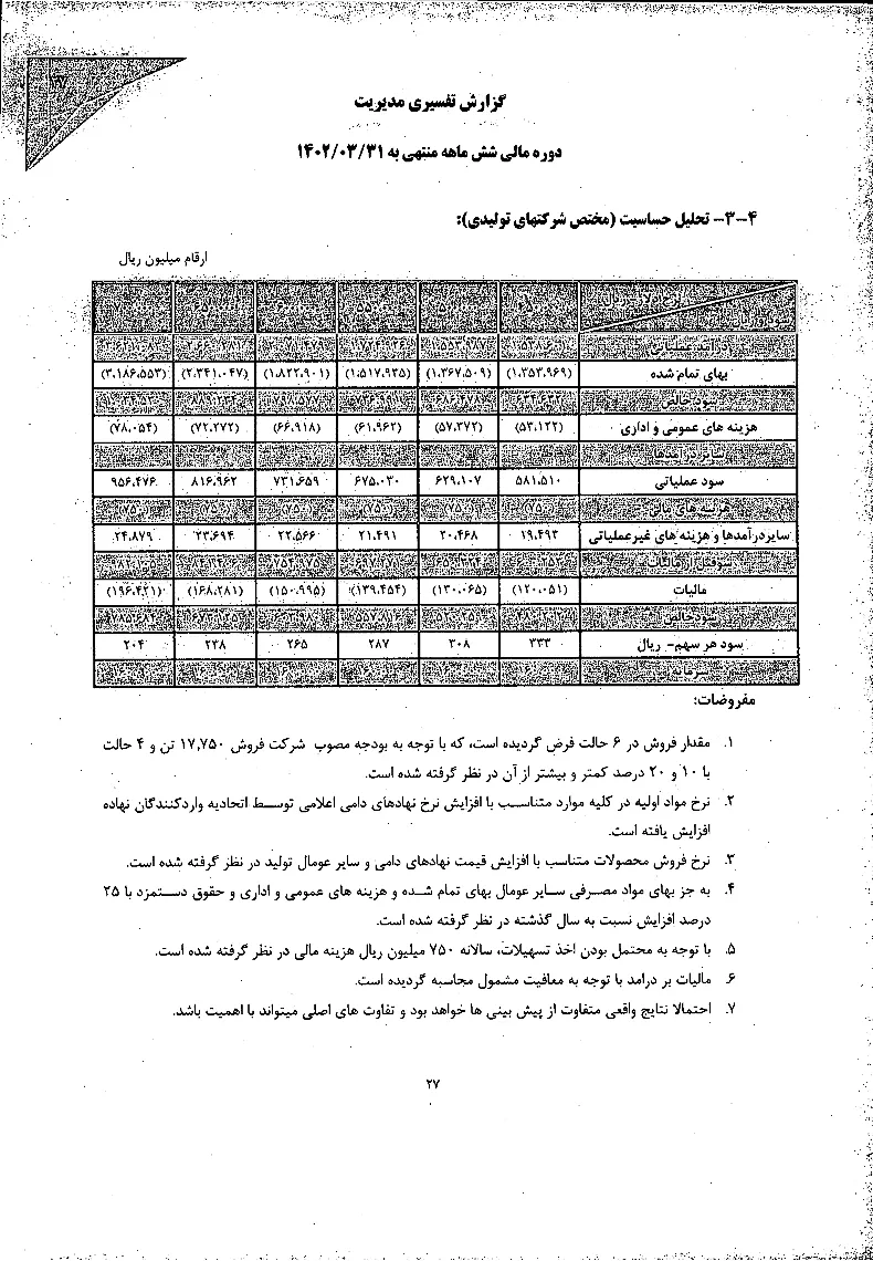 تحلیل بنیادی