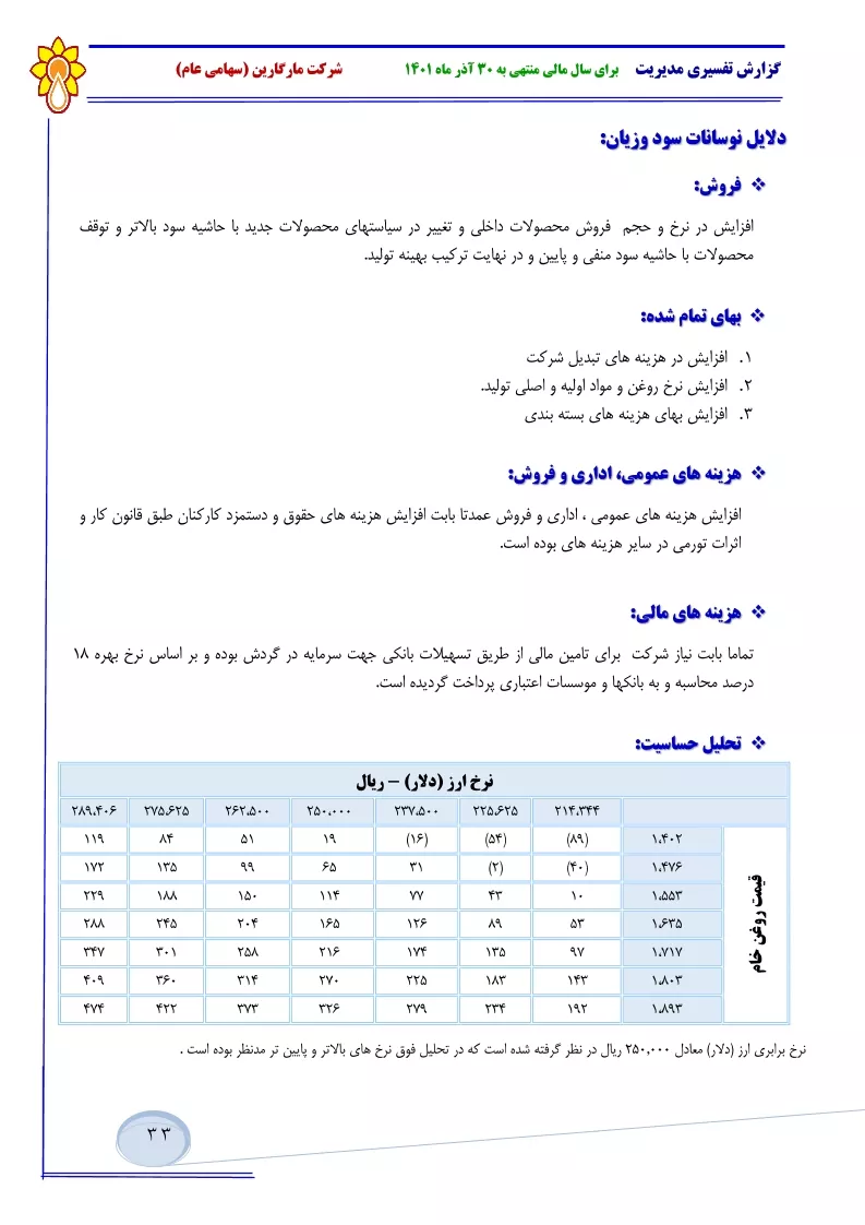 تحلیل بنیادی