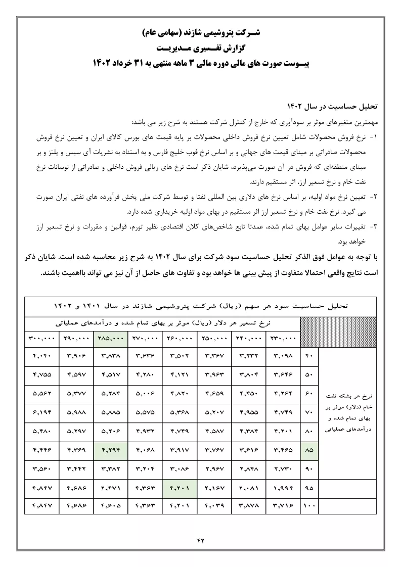 تحلیل بنیادی
