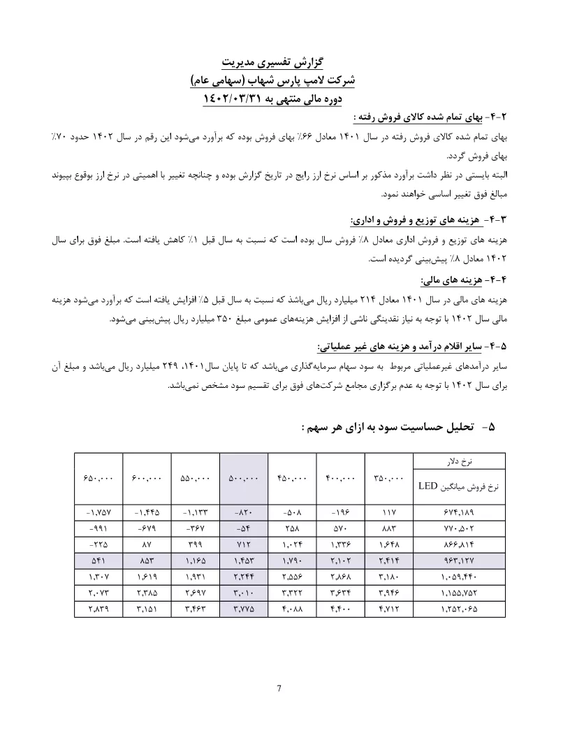 تحلیل بنیادی