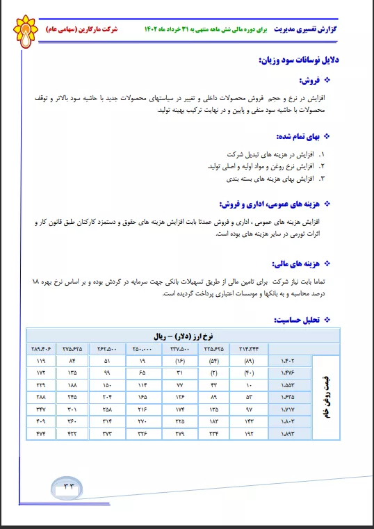تحلیل بنیادی