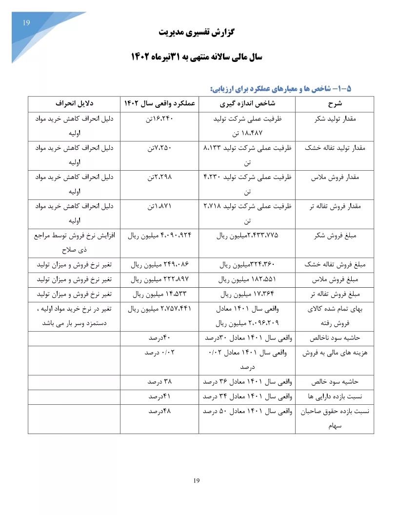 تحلیل بنیادی