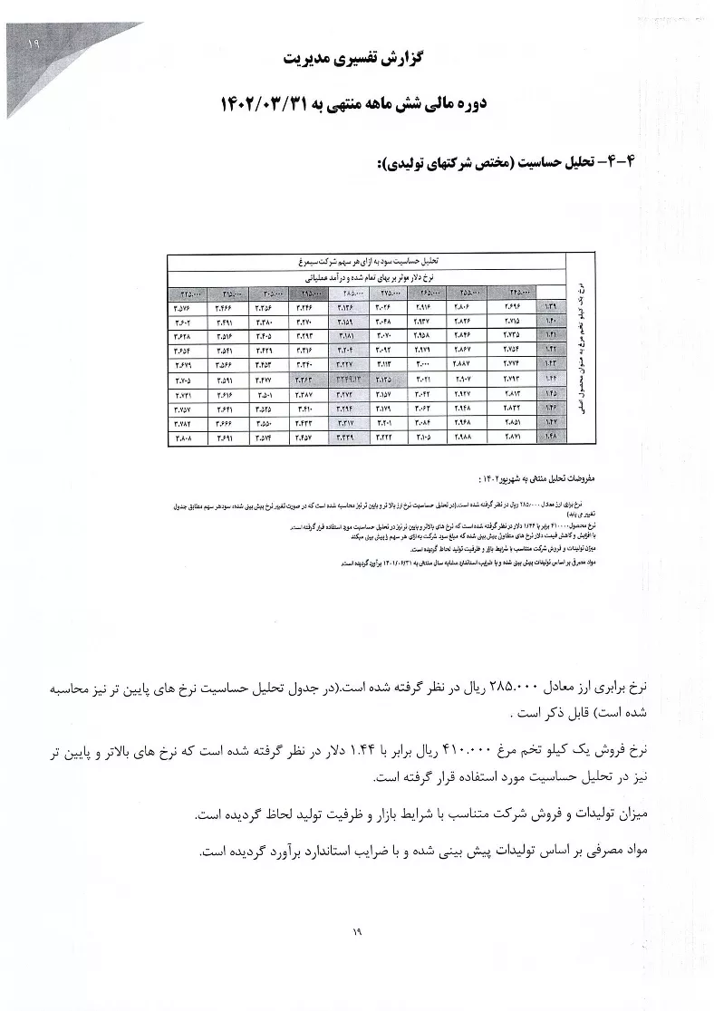 تحلیل بنیادی