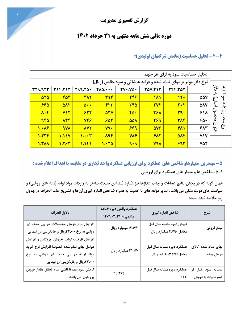 تحلیل بنیادی