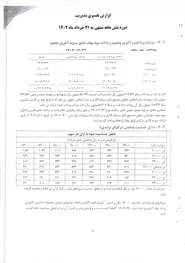 تحلیل بنیادی