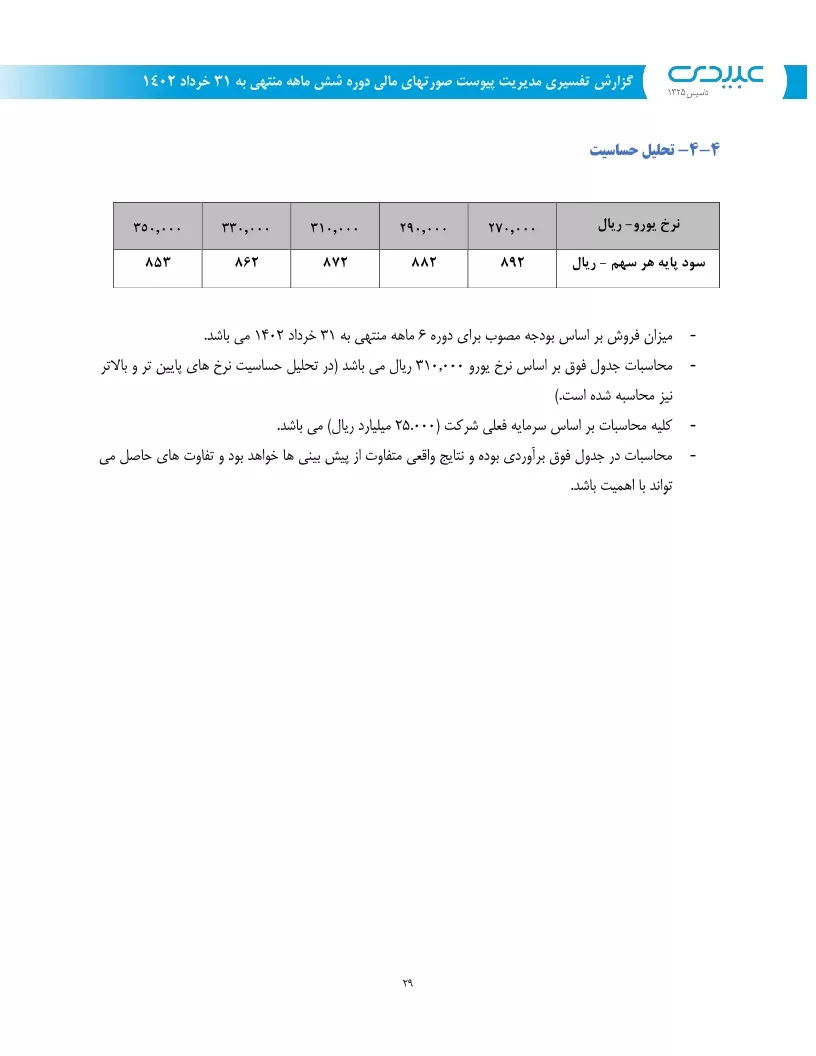 تحلیل بنیادی