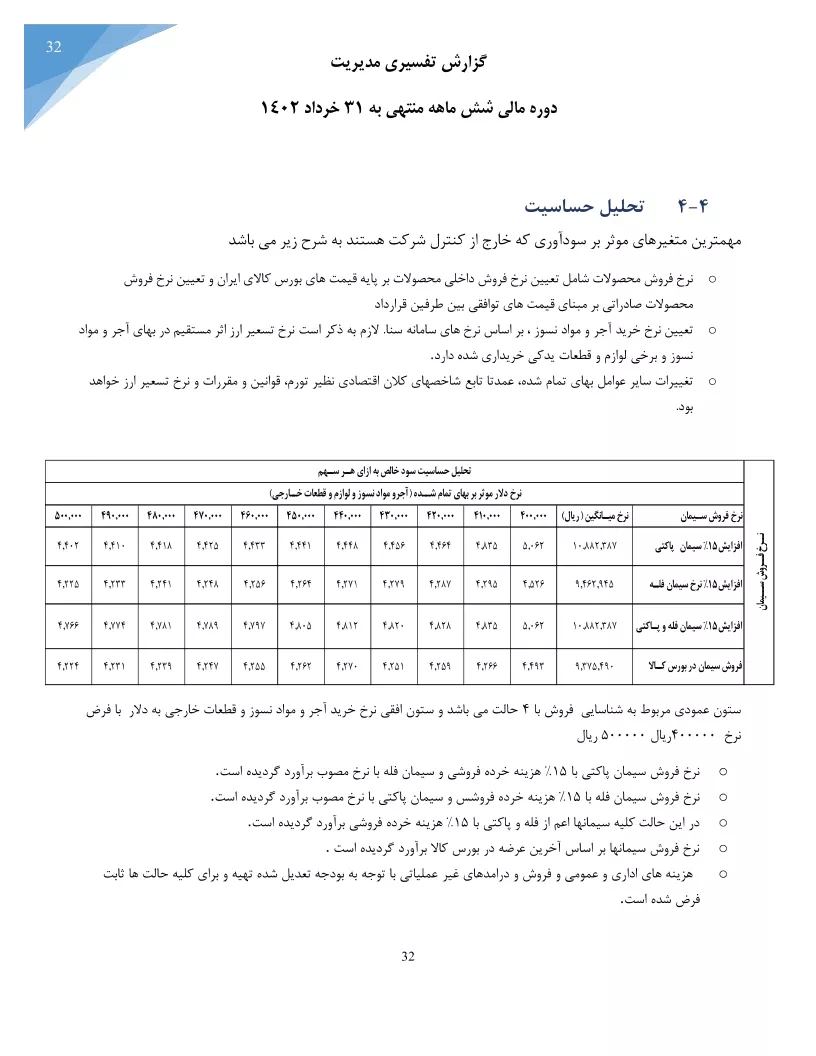 تحلیل بنیادی