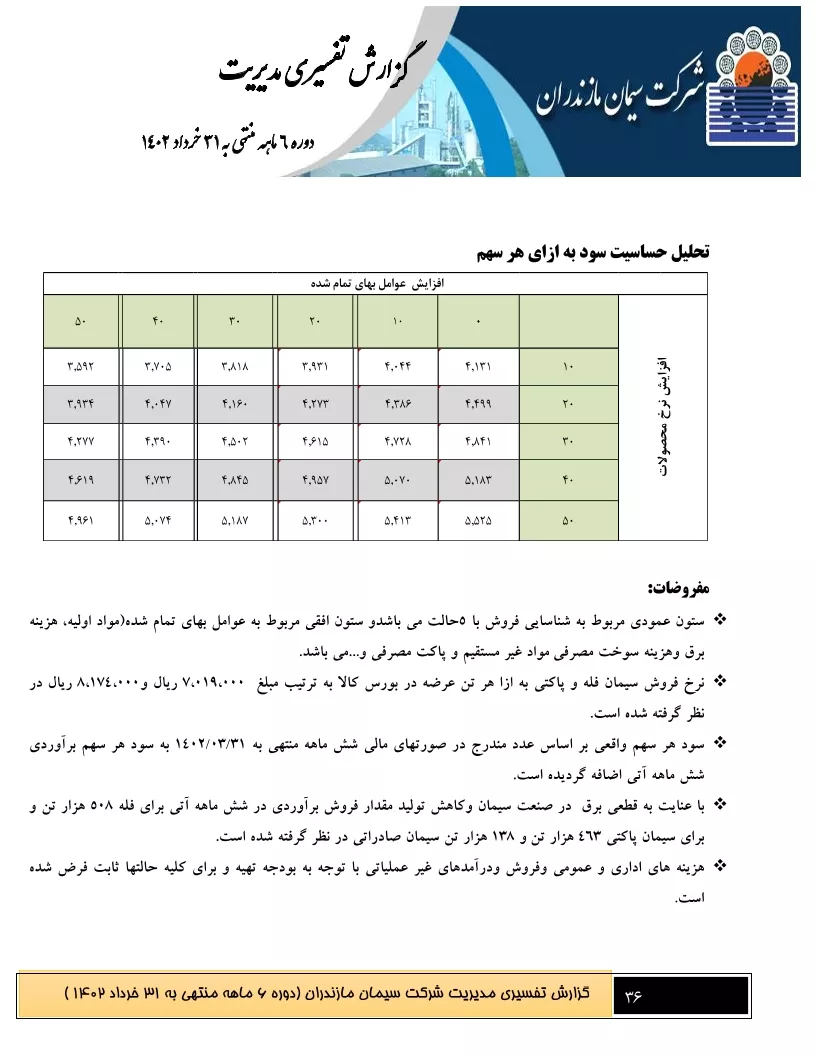 تحلیل بنیادی