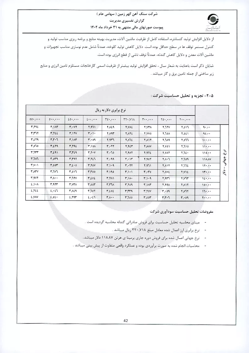 تحلیل بنیادی