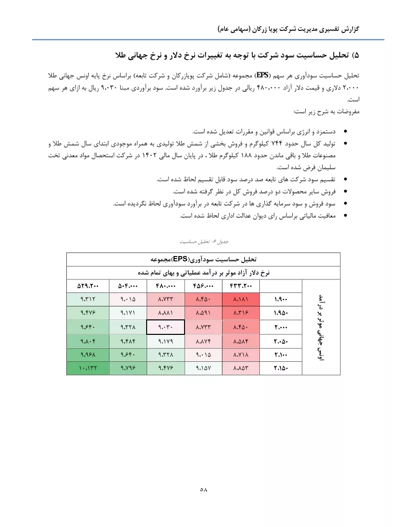 تحلیل بنیادی
