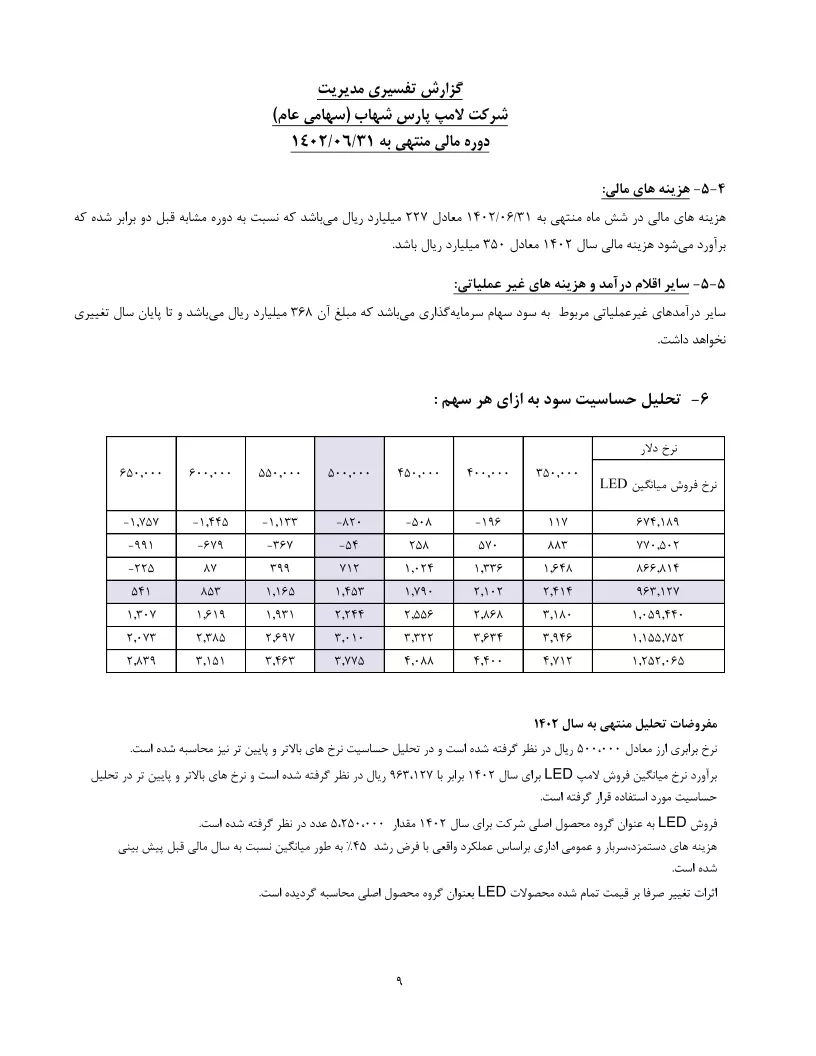 تحلیل بنیادی