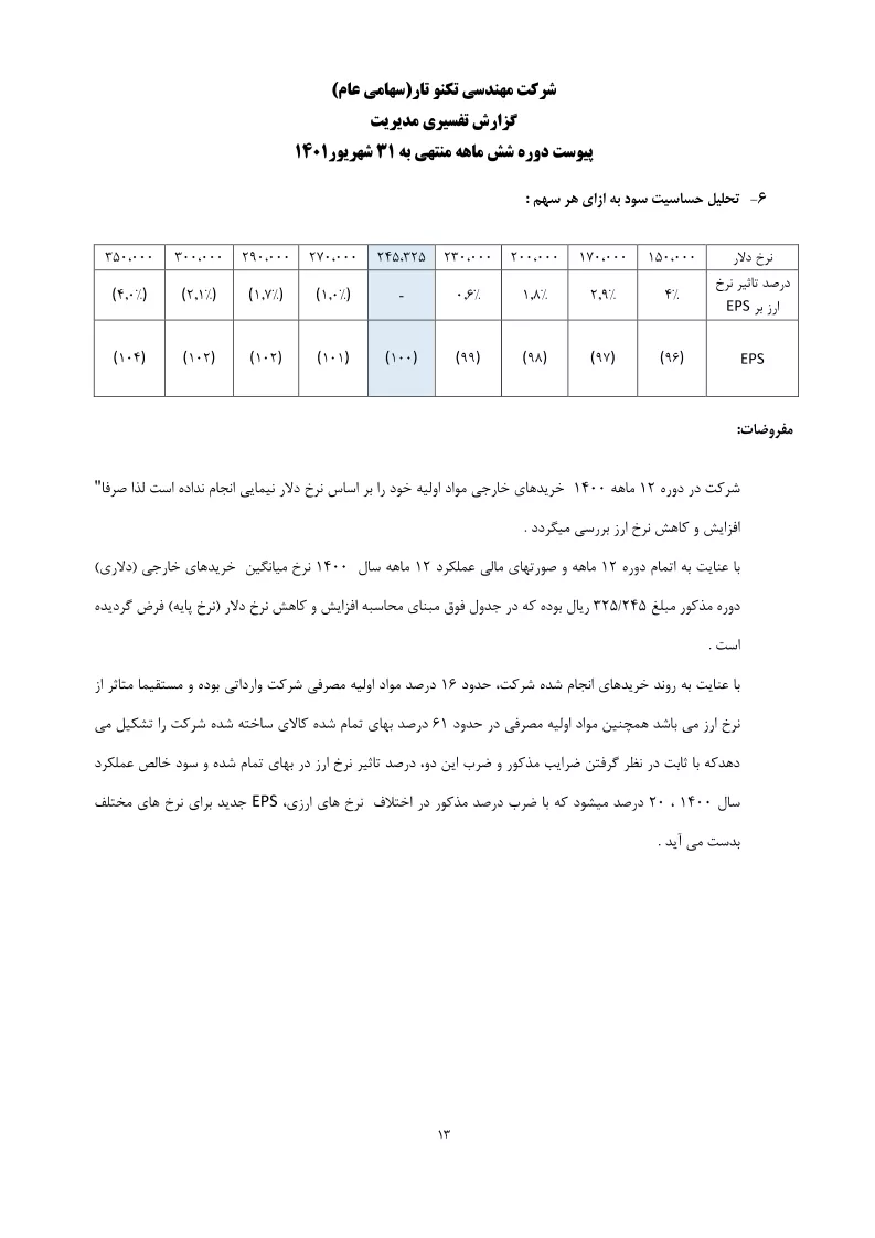 تحلیل بنیادی