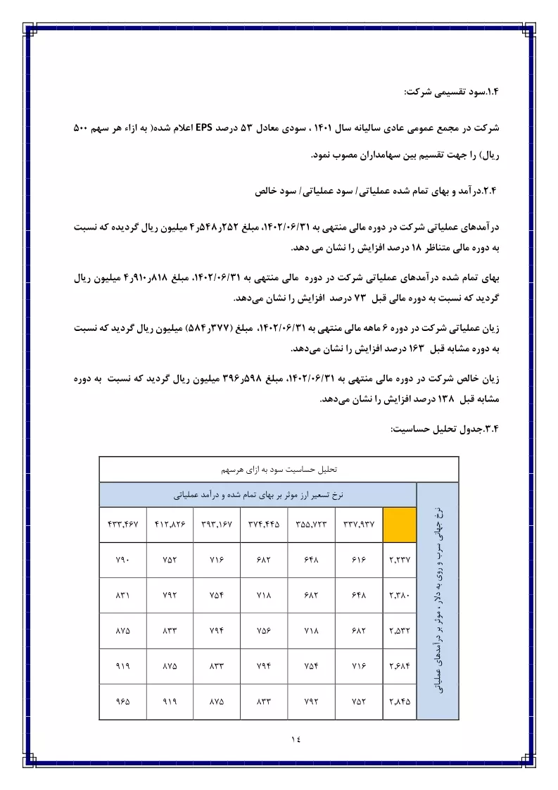 تحلیل بنیادی