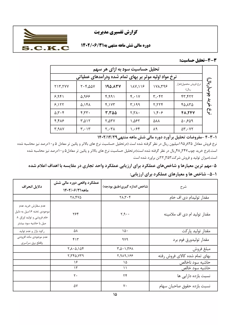 تحلیل بنیادی