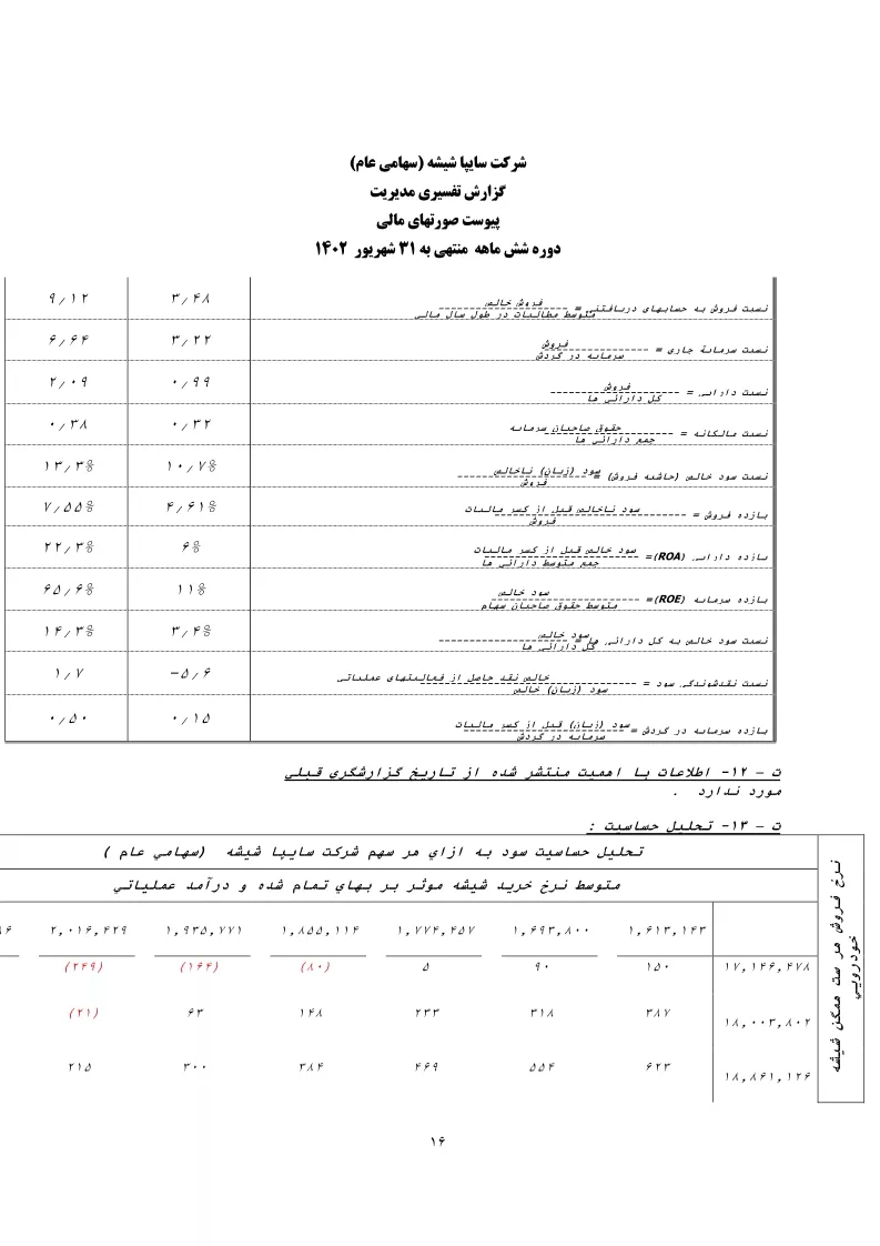 تحلیل بنیادی