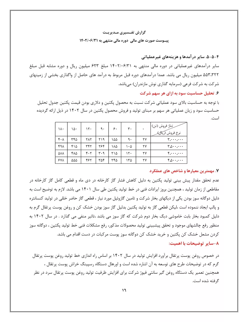 تحلیل بنیادی