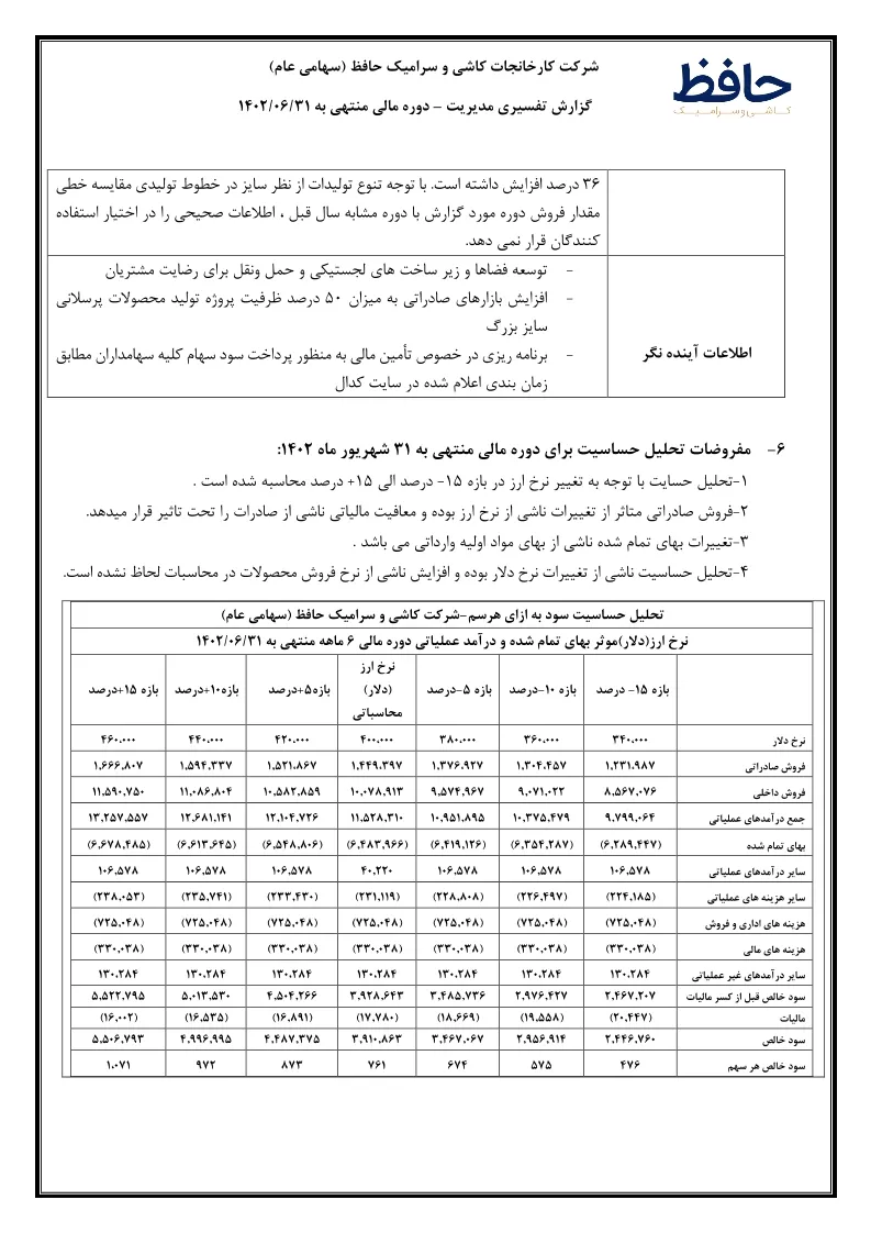 تحلیل بنیادی