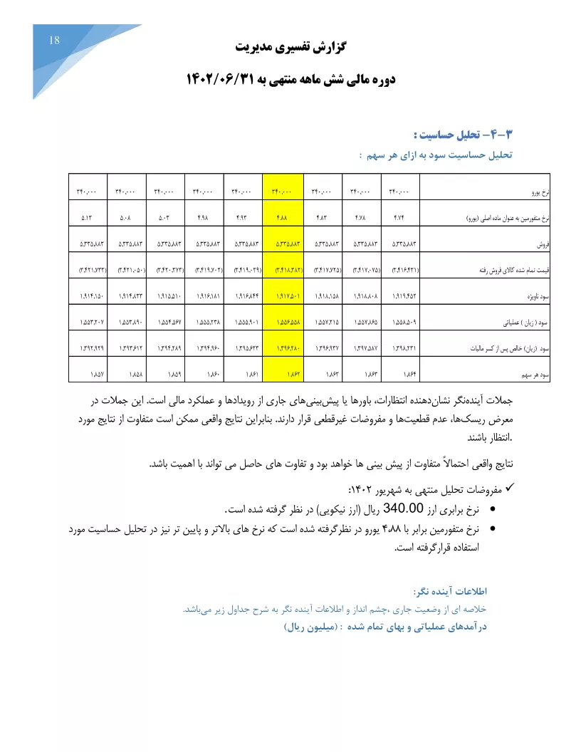 تحلیل بنیادی
