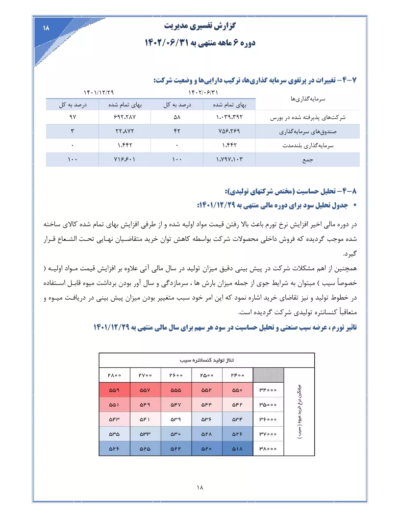 تحلیل بنیادی